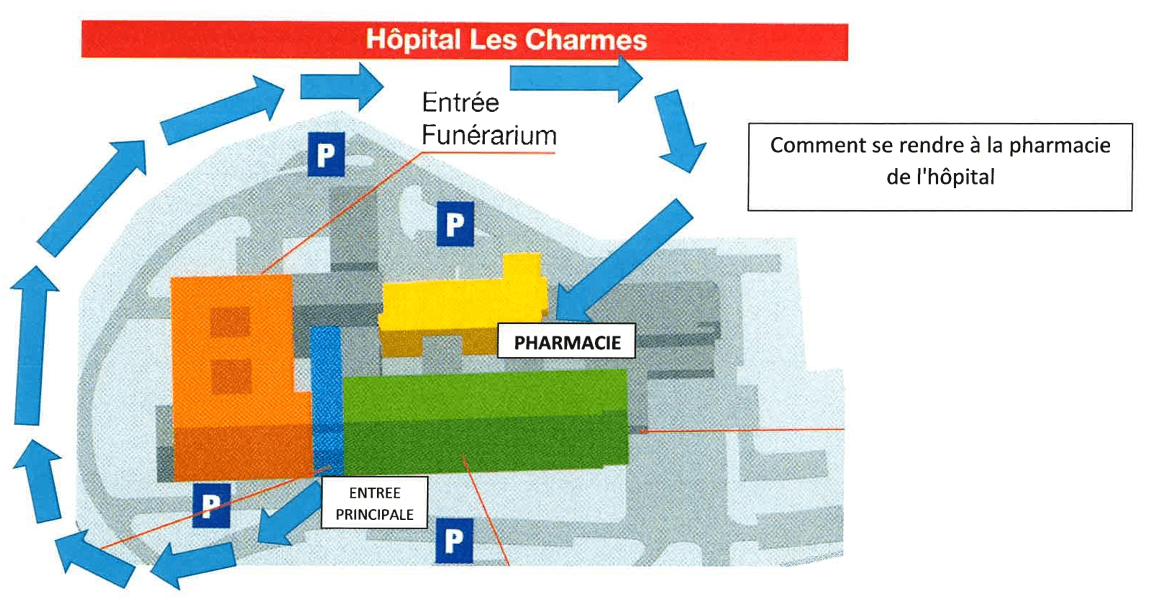 Plan d’accès pharmacie