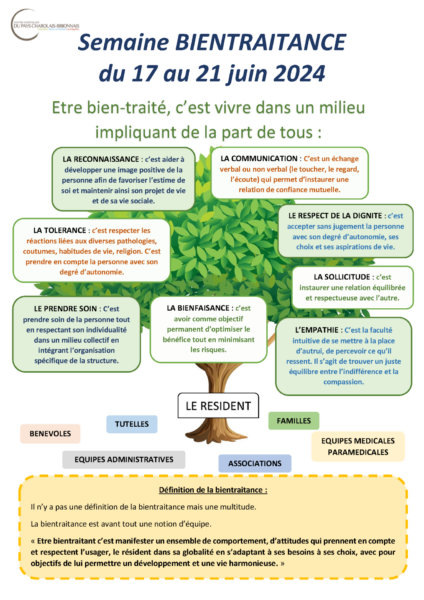 Affiche Bientraitance