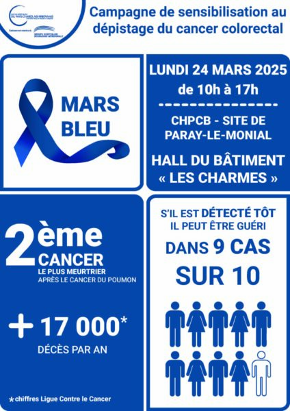 Campagne de sensibilisation au dépistage du cancer colorectal le lundi 24 mars 2025 de 10h à 17h au CHPCB, site de Paray-le-Monial